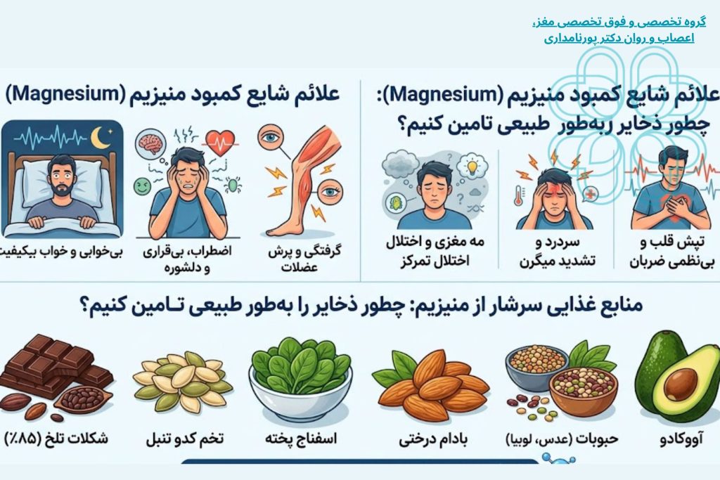 صفحه نخست 2 علائم شایع کمبود منیزیم و منابع غذایی سرشار از آن